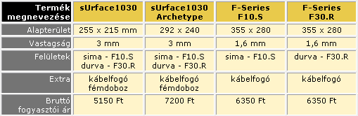 [kép]